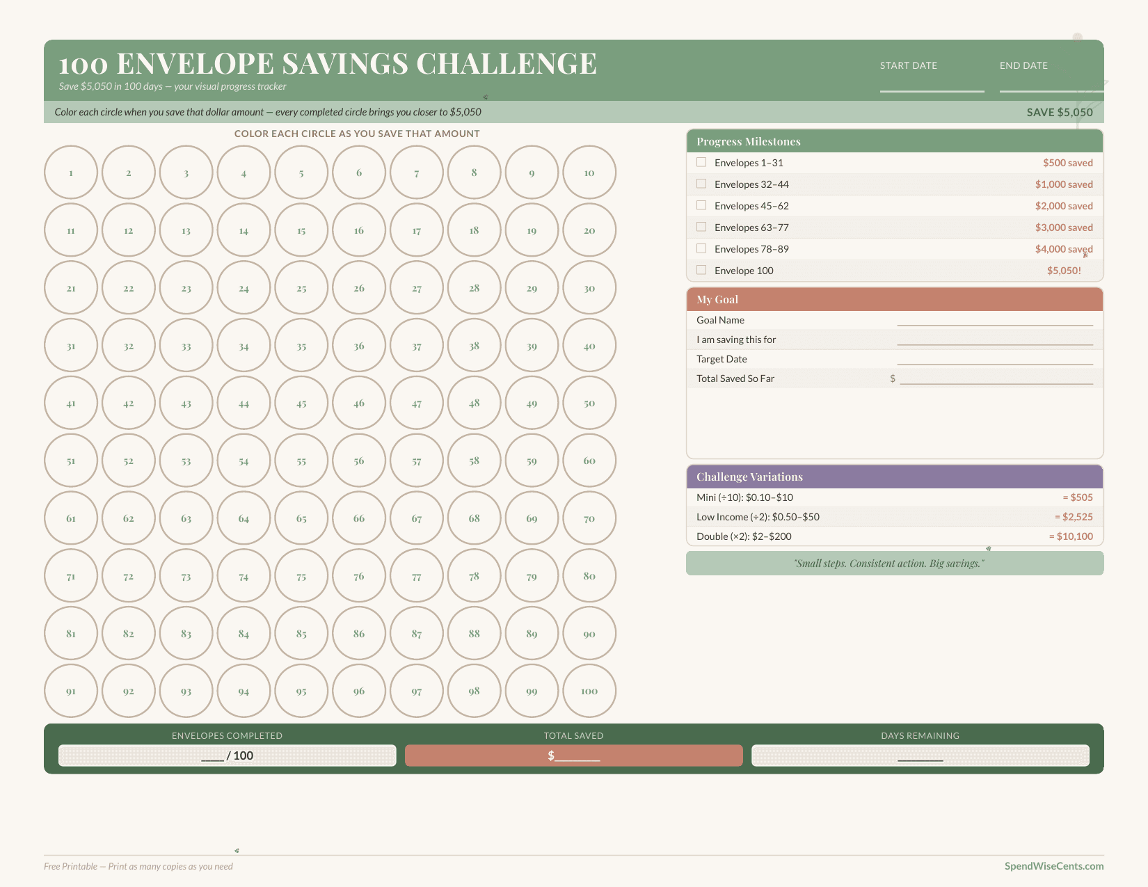 Preview of 100 Envelope Challenge Tracker: Save $5,050 in 100 Days