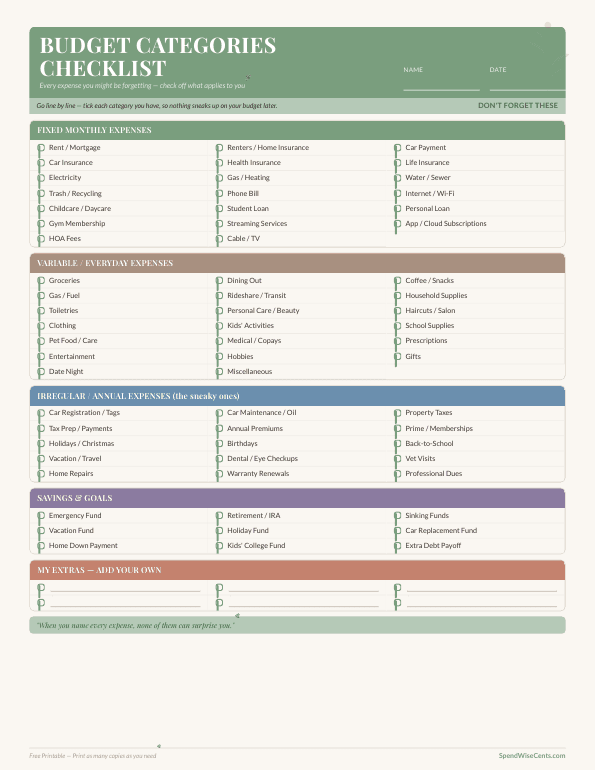 Preview of Free Budget Categories Checklist