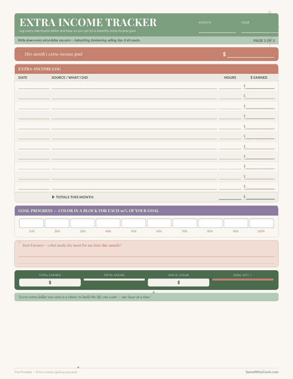 Preview of Free Extra Income Tracker